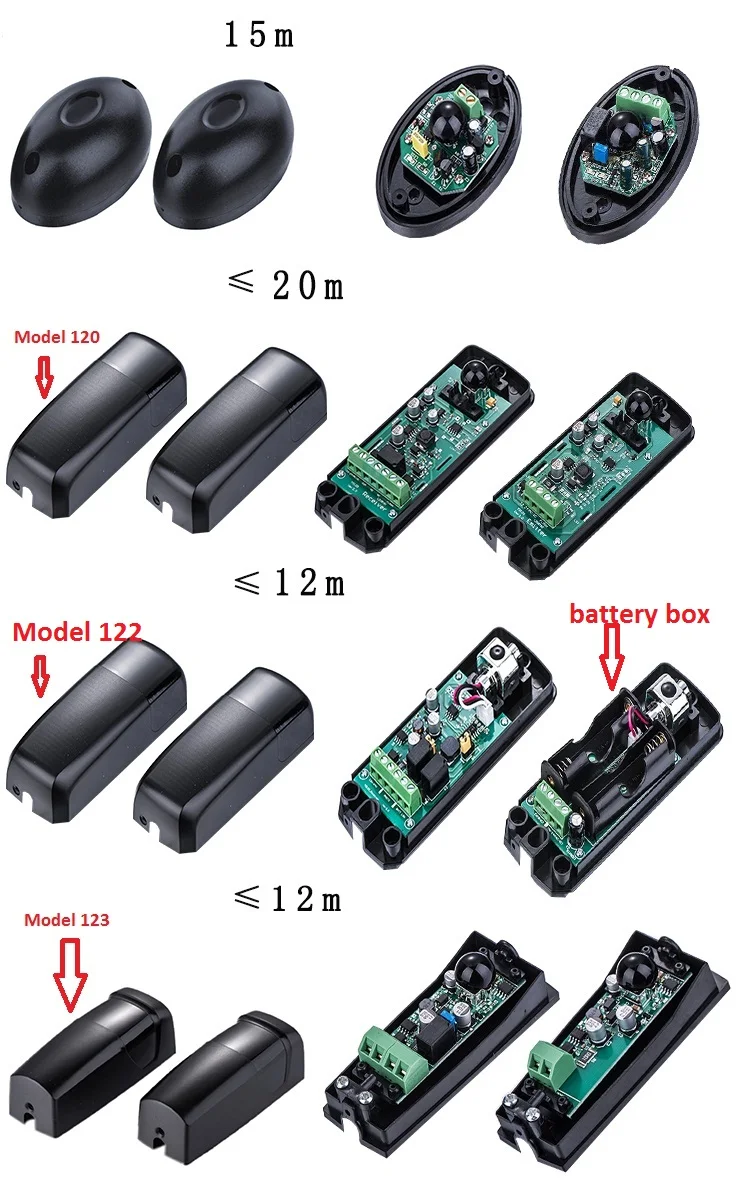 Открывалка ворот барьер ворота безопасности датчик луча/батарея мощность инфракрасный фотоэлемент ворота и датчик двери