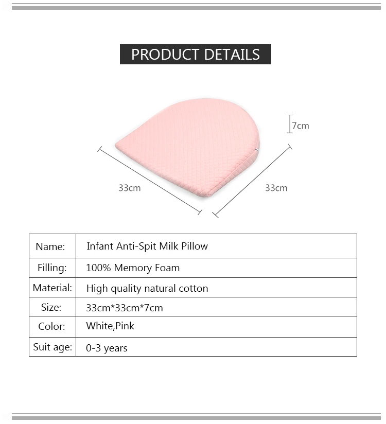 Новорожденный анти-плевок молоко КЛИН Подушка Младенец рефлюкс редуктор Анти-опрокидывание боковые подушки сон пены памяти кормящих позиционер