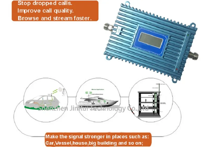3G WCDMA 2100mhz Cellular Signal Booster LCD Display 3G UMTS Mobile Repeater 70dB Gain 3G Amplifier (15)