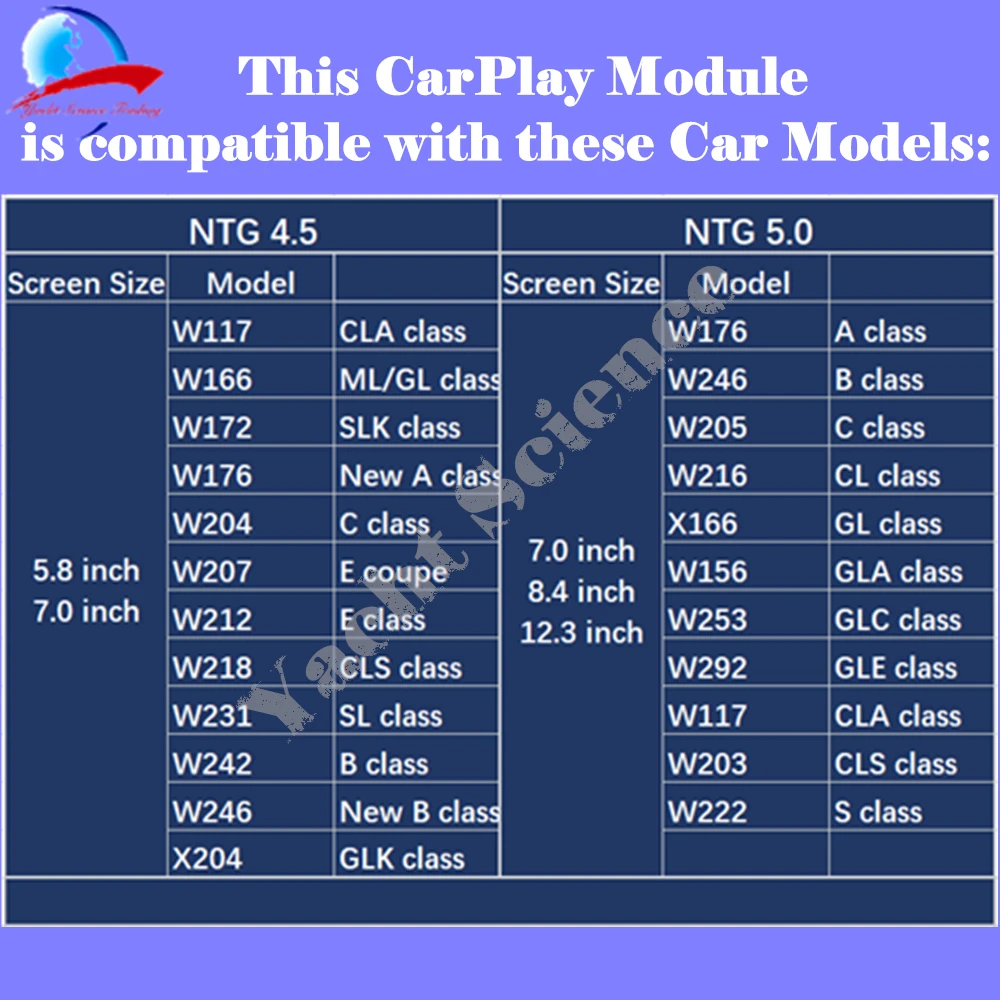 Беспроводной Apple CarPlay Android автоматическая машина коробочного модуль для всех Mercedes Benz NTG4.5/NTG 5,0 Системы W204 W205 W212 W176 W246 W253 класс