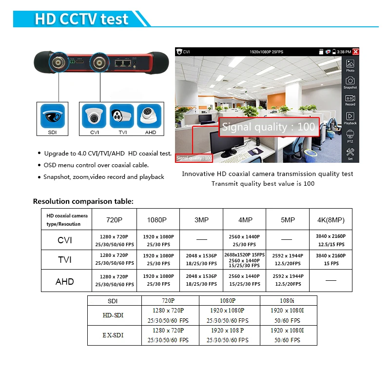 H.265 4 К IP Камера тестер 5MP AHD 8MP CVI TVI 1080 P аналоговый ipc CCTV монитора PTZ Управление SDI/EX
