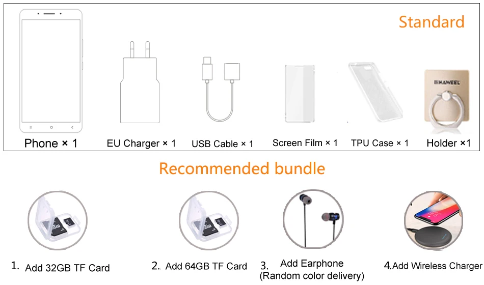 Bundle