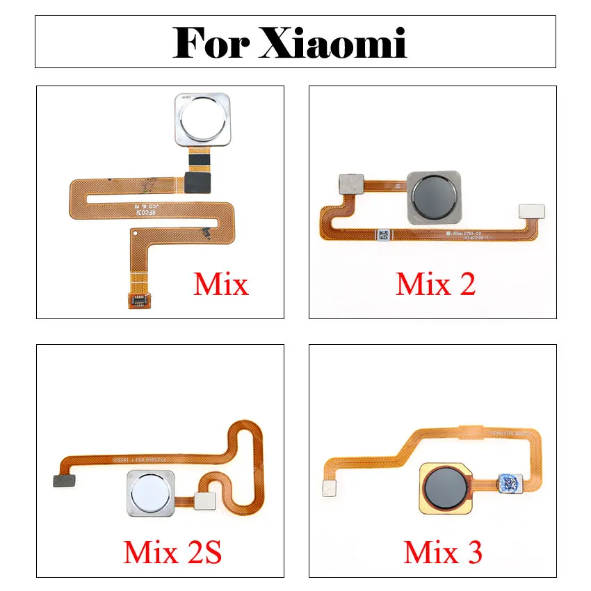 Mix-Max