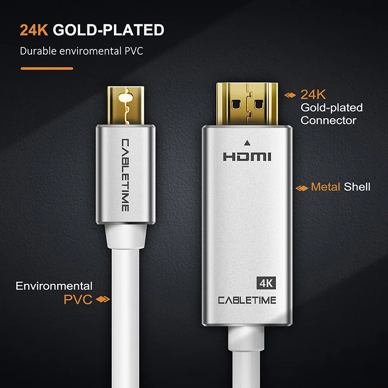 Кабель Thunderbolt Mini display port to HDMI кабель 4K DP to HDMI display port кабель для 1080P ТВ lenovo компьютер MacBook N173