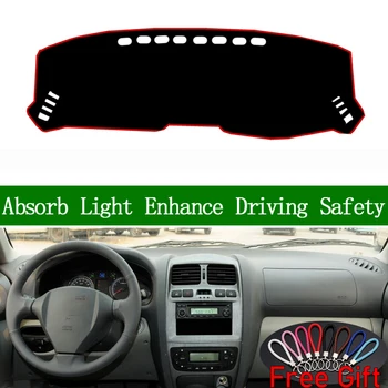 

For JAC rein 2007 2008 2009 2010 2011 Dashboard Cover Sun Shade Non-slip Dash Mat Pad Carpet Car Stickers Interior Accessories