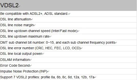 vdsl2 tester D