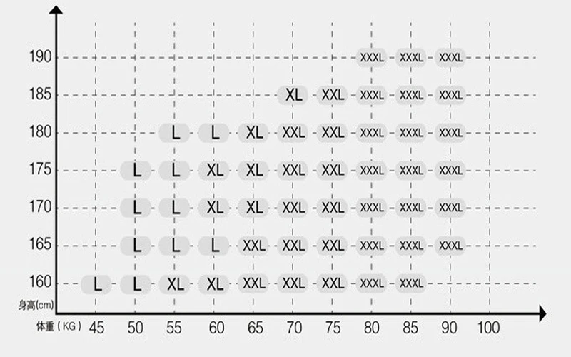 x9