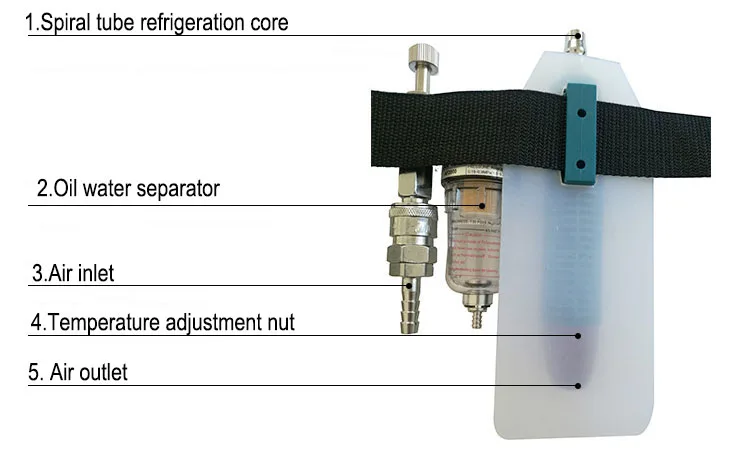 Air conditioning Vest High Temperature Special Cooling Clothing Vortex tube Refrigeration Factory Worker Welding Cool Clothes (7)