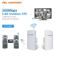 2pcs 1 2KM Wireless Outdoor CPE font b WIFI b font font b Router b font
