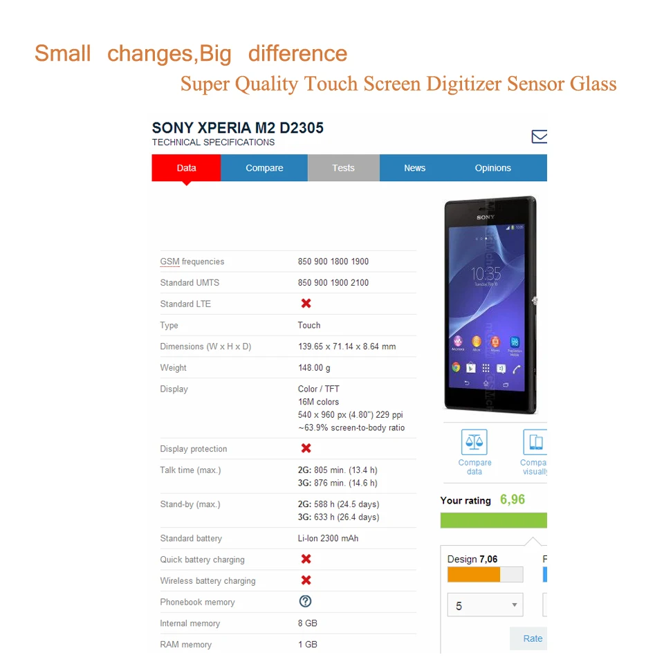 Сенсорный Экран 4 8 дюйма для Sony Xperia M2 S50H D2302 D2303 D2305 Aqua D2403 сенсорный экран