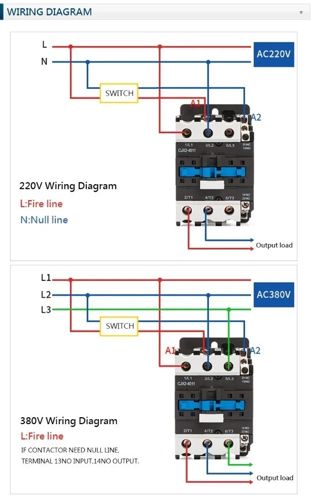 3 фазы 3-полюсный LC1 380 V 220 V 110 V 36 V 24 V Лидер продаж CJX2-5011 AC Contator 50A 3 P + 1NO + 1NC 50/60Hz на din-рейку AC Contator