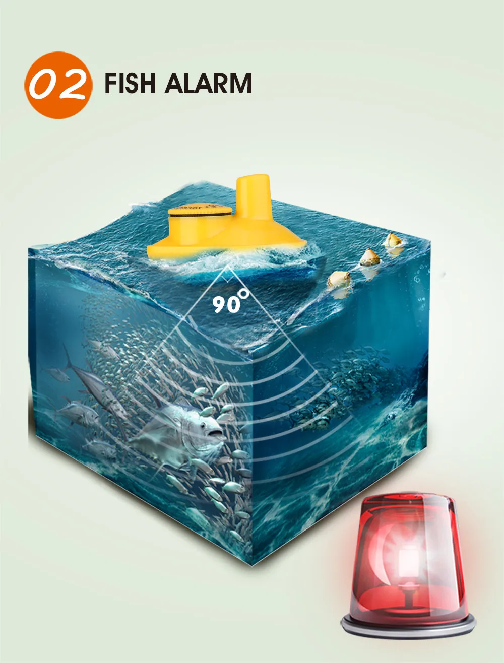 Sonar inteligente inventor de peixes sem fio