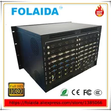 Профессиональный 8U Металл 20 в 20 выход HDMI CCTV матричный коммутатор 20x20 HD 1080 P EDID-05