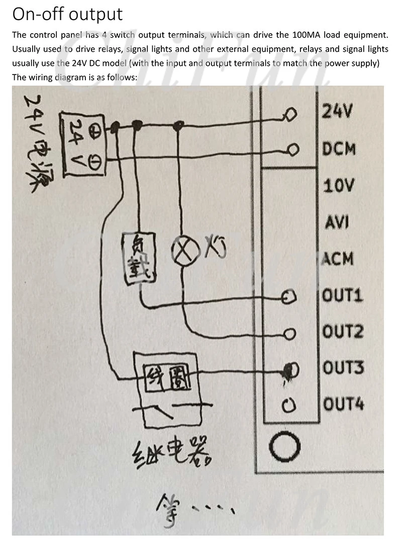 Industrial Ethernet interface Mach3 motion control card manual_6