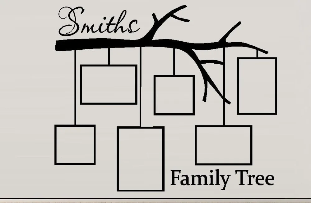 Draw a family tree using the. Draw a family tree using the. Генеалогическое дерево на английском. Family tree(семейное древо). Семейное дерево на немецком языке с переводом.