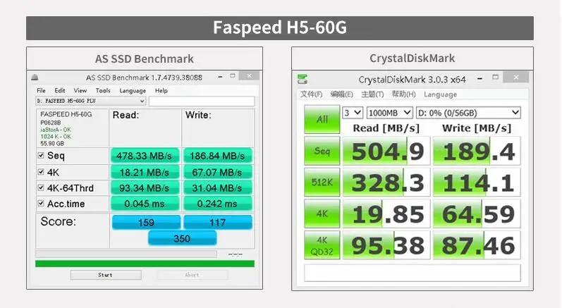 Топ Китай бренд faspeed SSD 60 ГБ 120 ГБ 240 ГБ 30 ГБ Внутренний твердотельный диск SATA3 60 ГБ 120 ГБ 240 ГБ 30 ГБ SSD