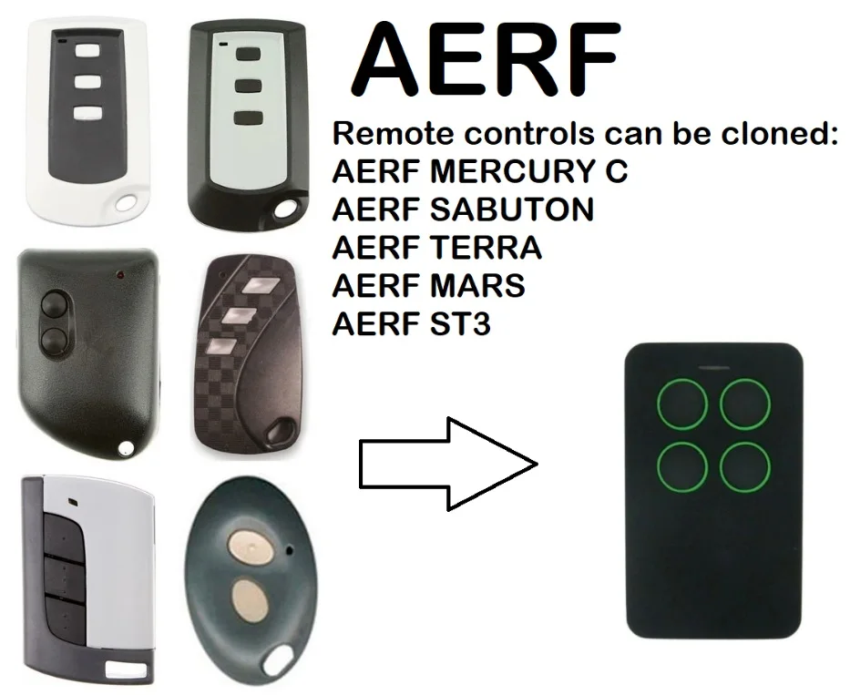 

AERF MERCURI C, SABUTON, MARS, ST3 Remote Control Duplicator