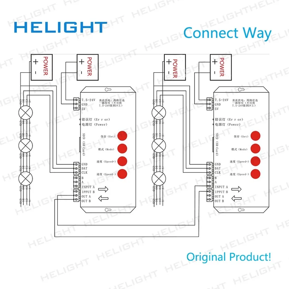 Программируемый контроллер T1000S 2048 пикселей DMX512 для SK9822 LPD8806 WS2812B PD6803 Pixel Strip DC5V 24V 256