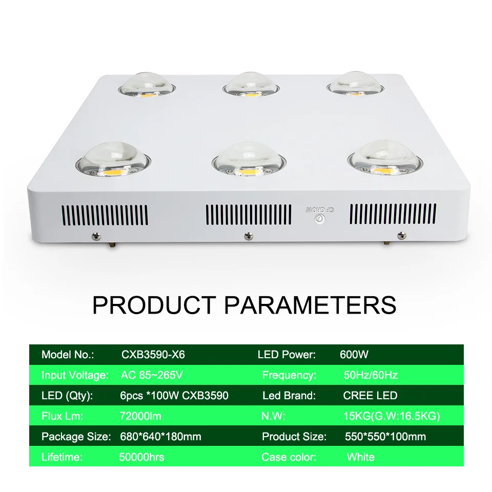 Dimmable Полный спектр COB светодиодный светильник для выращивания CREE CXB3590 200 Вт 26000лм = HPS 400 Вт лампа для выращивания комнатных растений панельный светильник ing - Испускаемый цвет: CXB3590-X6