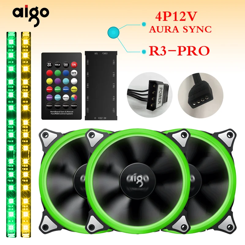 Aurora capacity unit calculator pinkesil