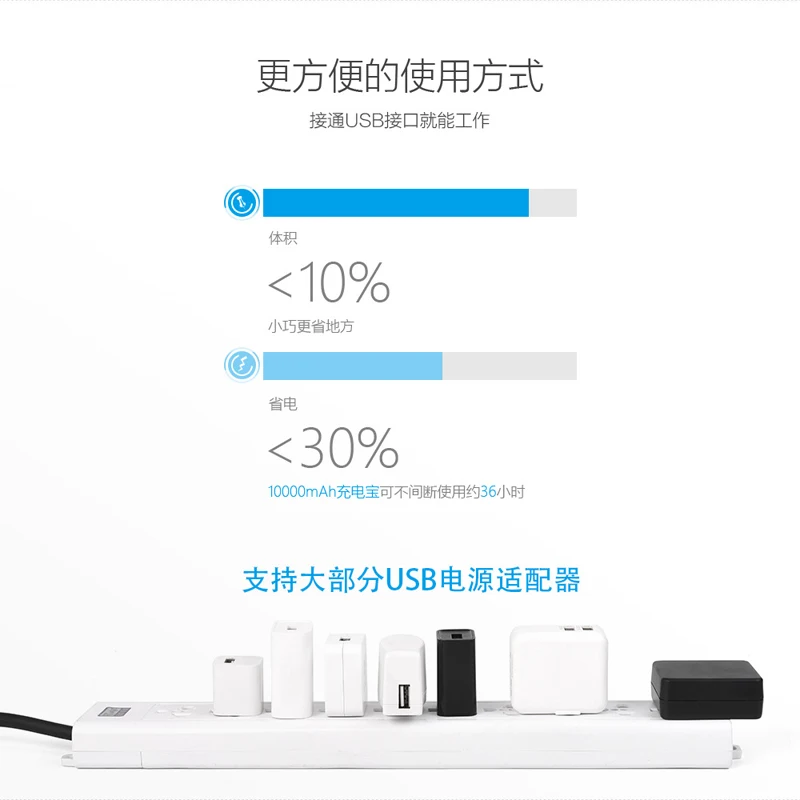 6503012332_2050739421