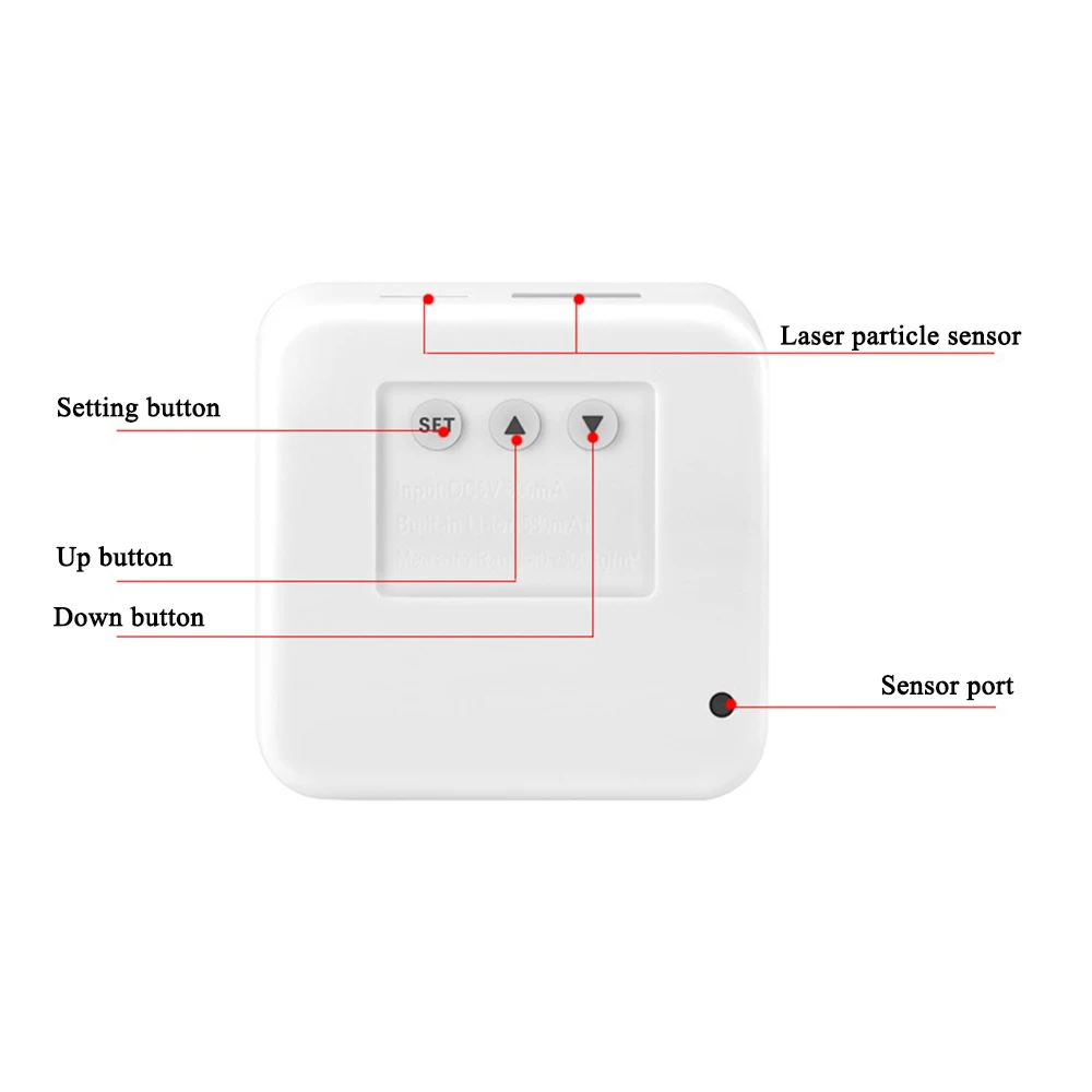 Sndway PM2.5 детектор, газовый тестер, измеритель качества воздуха, лазерный газовый монитор/анализатор газа/измеритель температуры и влажности, диагностический инструмент