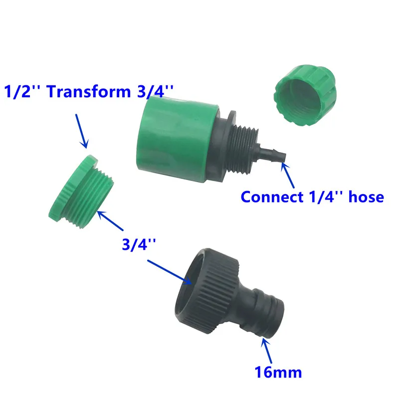 connector
