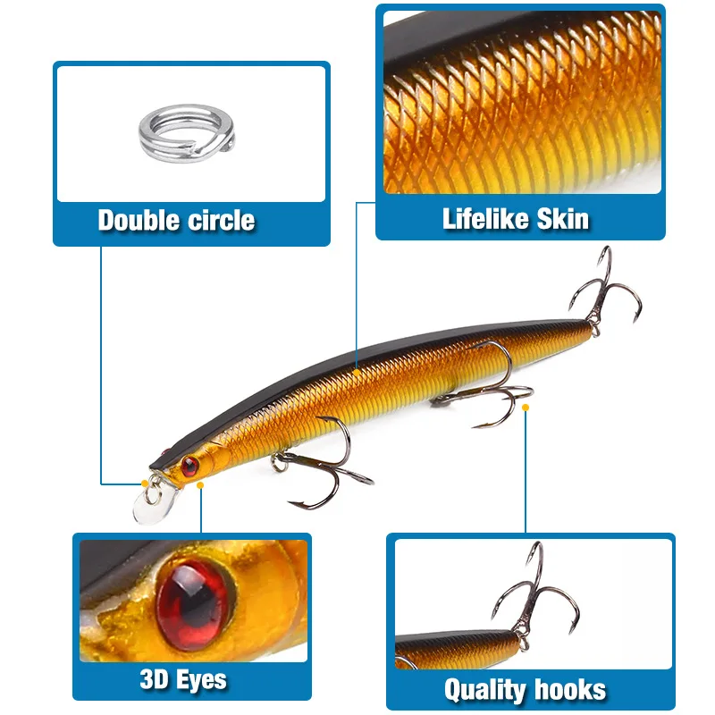 1 шт. 18 см/24 г рыболовная приманка большая длинная рыба мелкая Морская Рыбалка воблер 3D глаза искусственная наживка; форель Щука рыболовные аксессуары