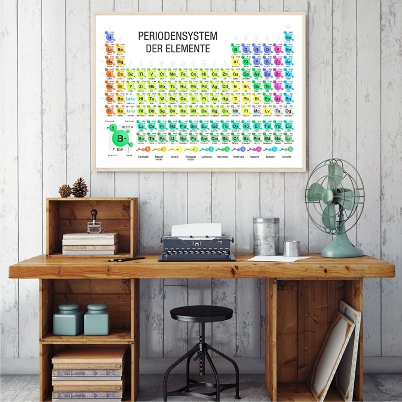 

Chemistry Periodic Table of Elements Prints German Spanish French Language Version Lab Wall Art Poster Decor Canvas Painting