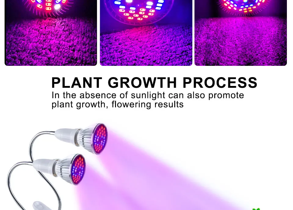 E27 светодиодный Grow светильник полный спектр 28/40/78 растений в помещении лампа для выращивания растений с питанием от источника для семена цветов растений гидропоники светильник ing Парниковый Сад