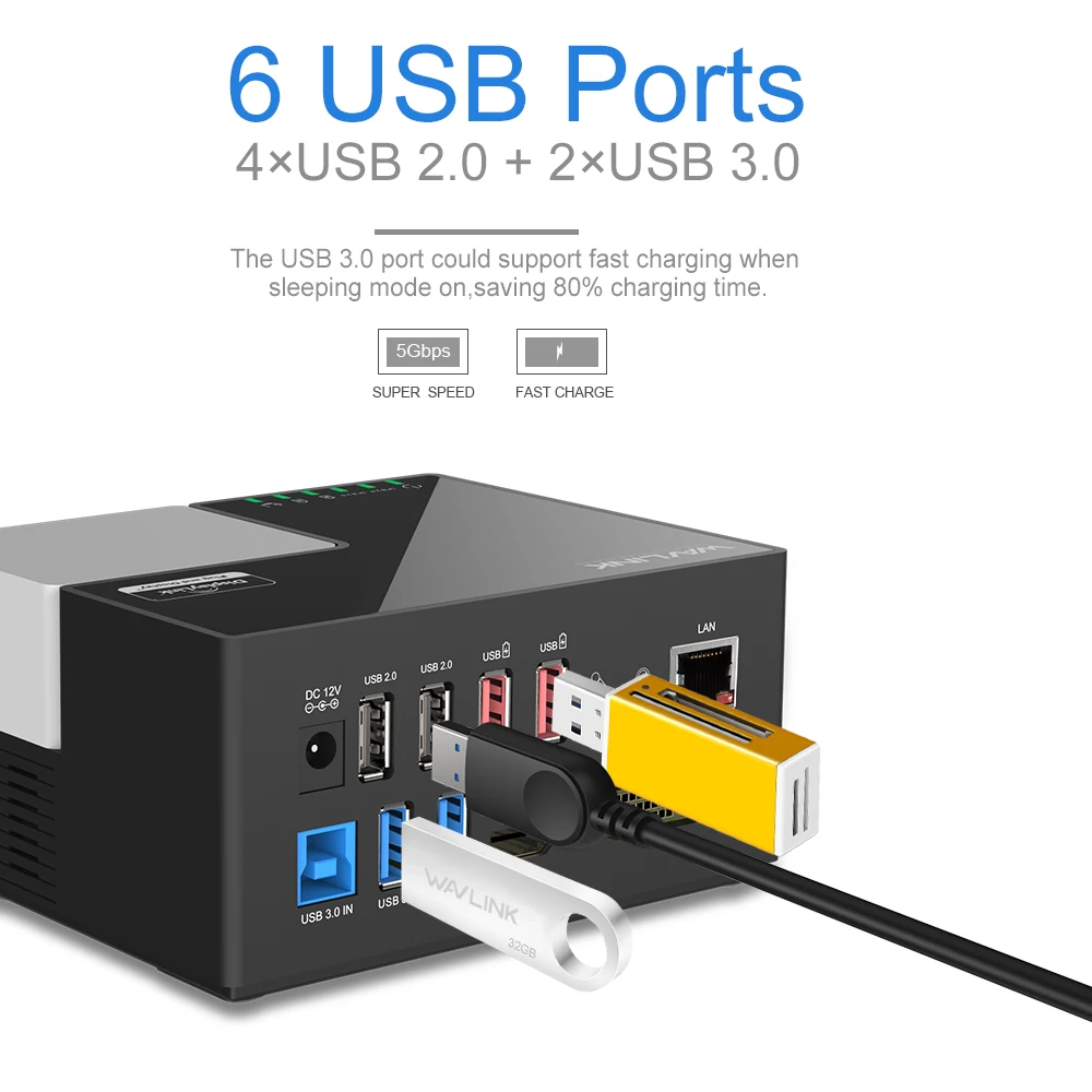 Wavlink 9 портов Универсальная док-станция USB 3,0 Двойной видео дисплей 4 Гб DVI HDMI VGA до 2048*1152 usb-хаб Быстрая зарядка гигабит