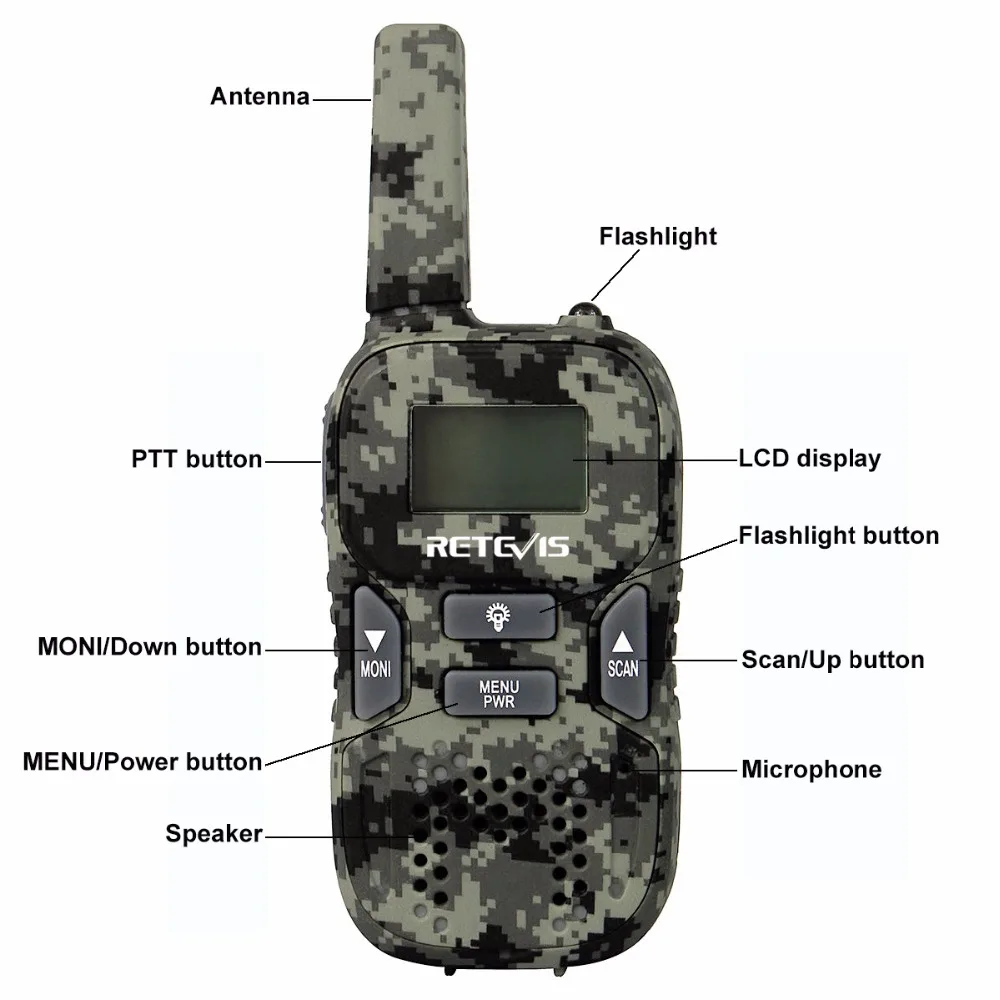Детская портативная рация Retevis RT33 4 шт. детская частота 0 5 Вт PMR поддержка USB