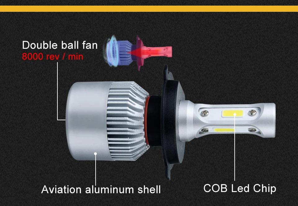 FOXCNCAR S2 COB 72 W фары для 8000LM 6500 K 12 V 24 V H7 Turbo Светодиодные Автомобильные фары H11 Led H4 Авто H1 H3 H18 H9 880 9005 9006 880 Hi Lo луч