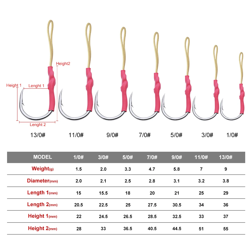 20 шт. 1/0-13/0 крепкие Крючки-джиг из нержавеющей стали, вспомогательная приманка, рыболовные крючки с PE леской, джиг, большой Рыболовный крючок, крючки для морской рыбы