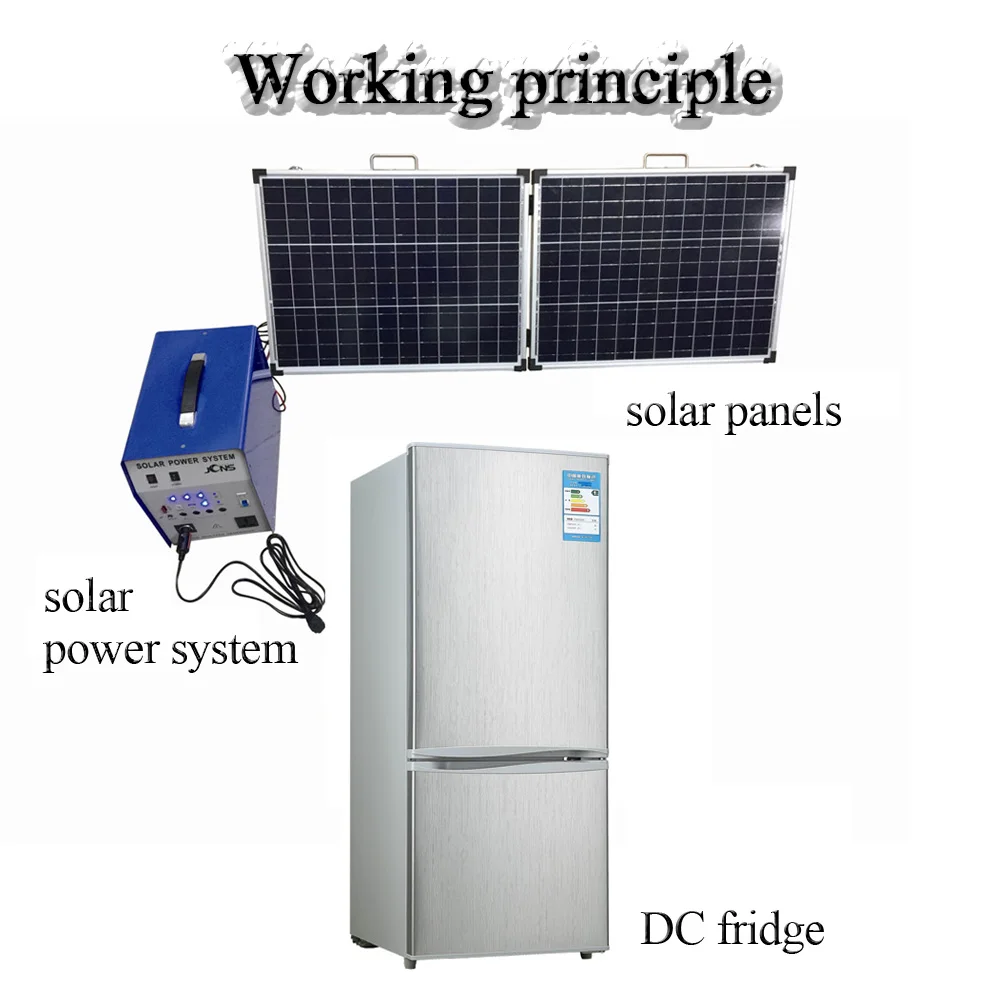 Buy Solar Panel Fridge Solar Freezer Refrigerator
