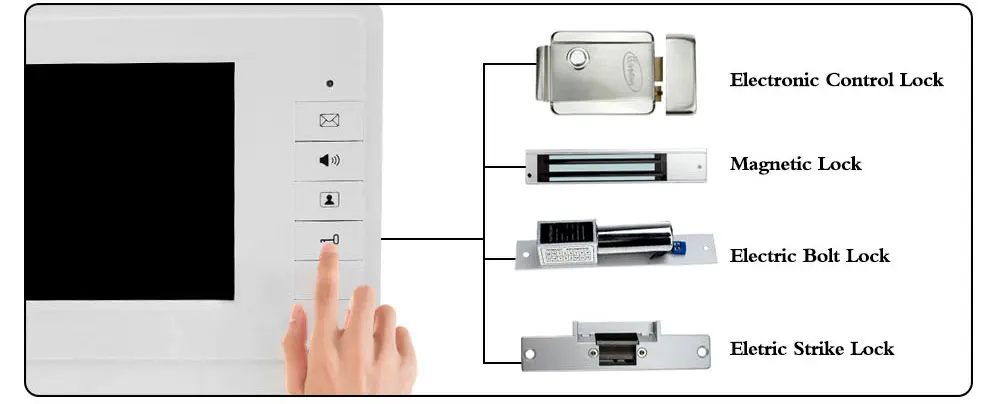 Модернизированный 7 ''Проводной видео-телефон двери внутренной связи Системы RFID Доступа Камера дверной звонок 2 монитора мульти-квартиры/Семья/дома