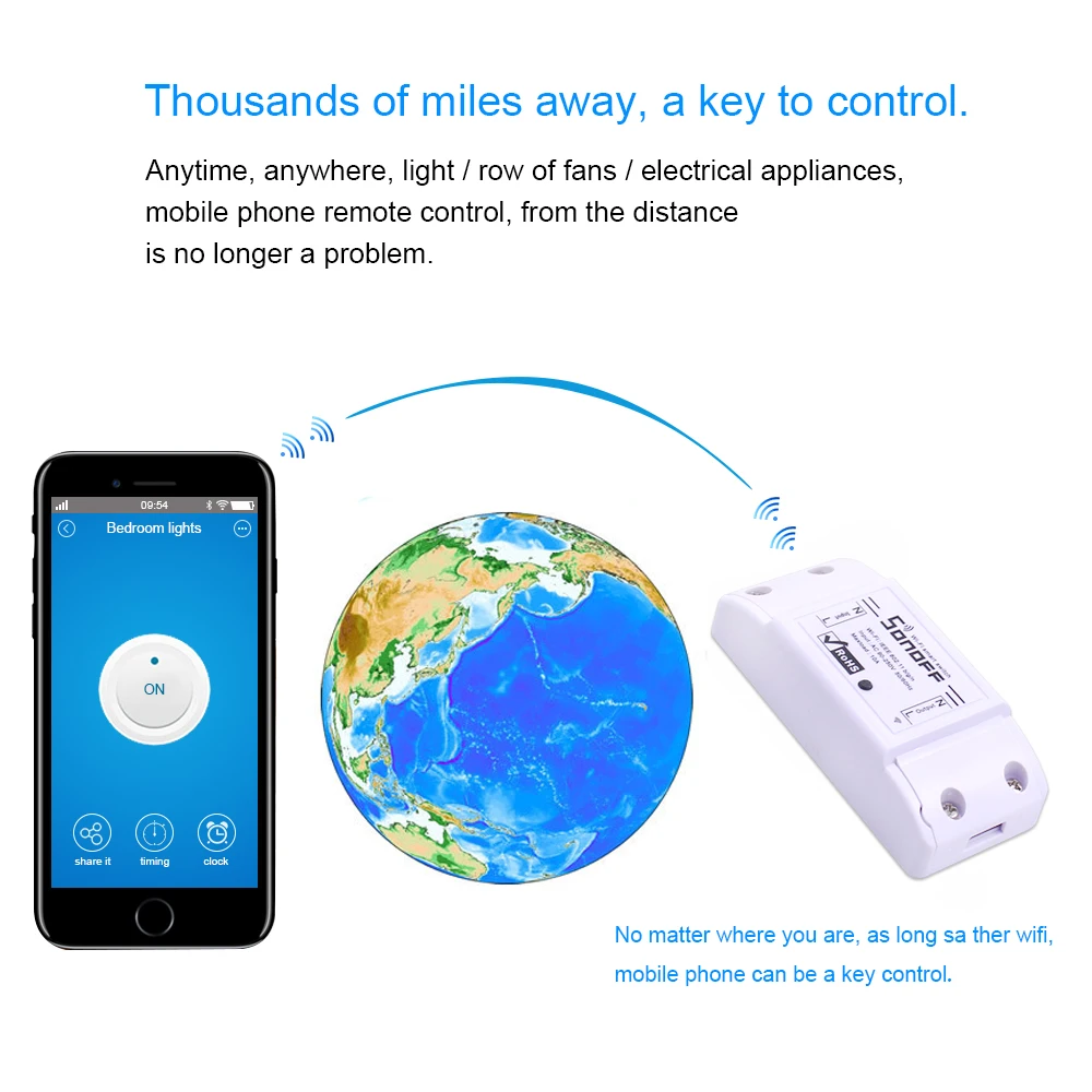 Itead Sonoff RF 433 МГц Интеллектуальный беспроводной WiFi переключатель умный дом автоматизация модули DIY переключатель совместим с