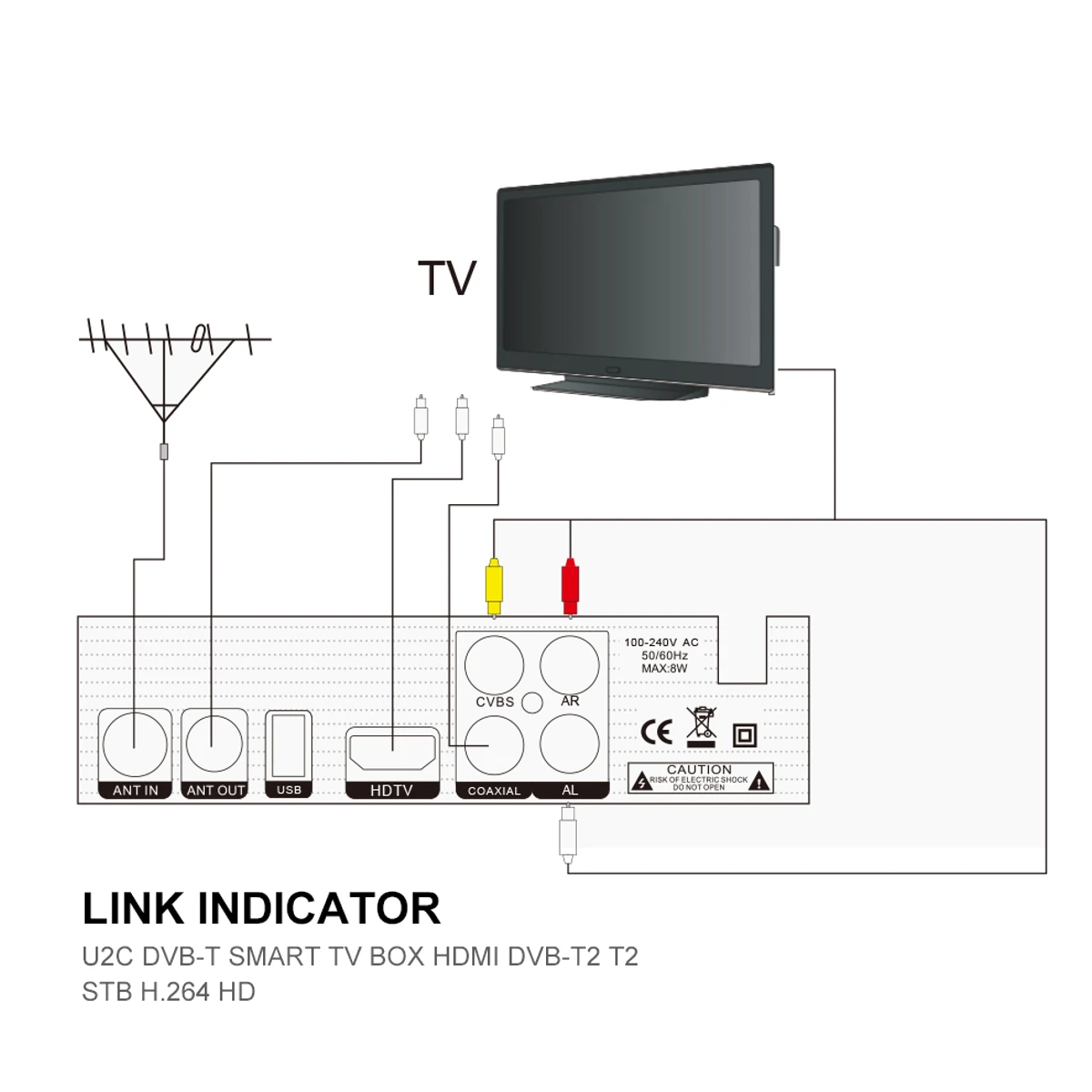 LEORY HDMI спутниковый ТВ приемник тюнер Dvb T2 Wifi Full-HD 1080P Dvb-t2 тюнер ТВ коробка Dvbt2 с антенной