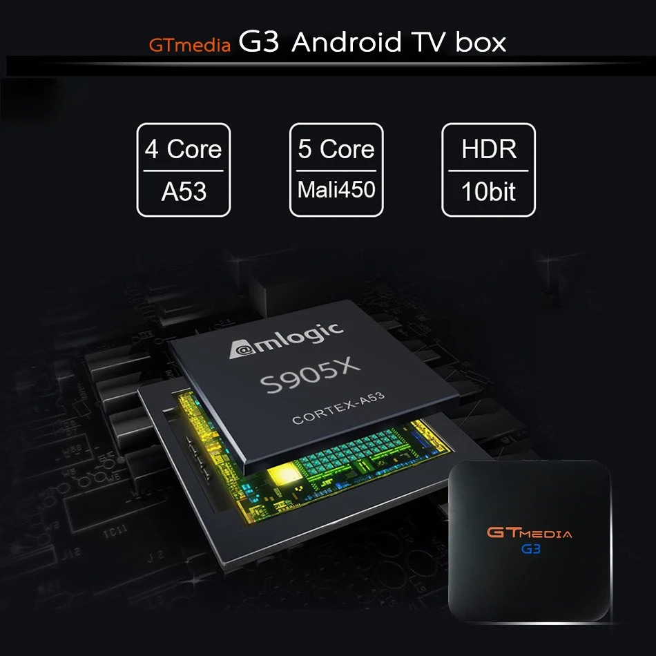 

IPTV Original GTMEDIA G3 TV BOX Smart 4K Ultra BT 4.0 Android 7.1 2G/16G Movie WIFI Google Cast Netflix Media Player Set-top Box