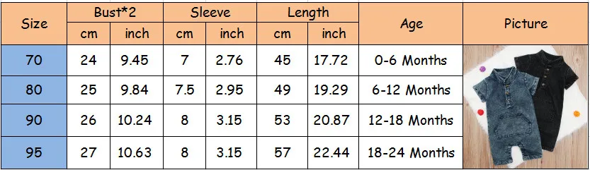 Новинка года; Летний джинсовый комбинезон для маленьких мальчиков и девочек; комбинезон с короткими рукавами и круглым вырезом; ; Прямая поставка; Лидер продаж