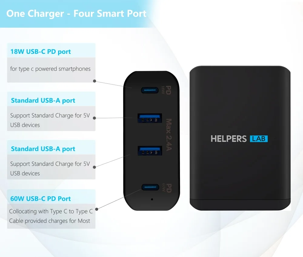 Тип usb-C PD Зарядное устройство 75 Вт 4-Порты USB-C PD Quick Charge 3,0 Smart Desktop Зарядное устройство с Мощность доставки для XiaoMi Air DELL XPS