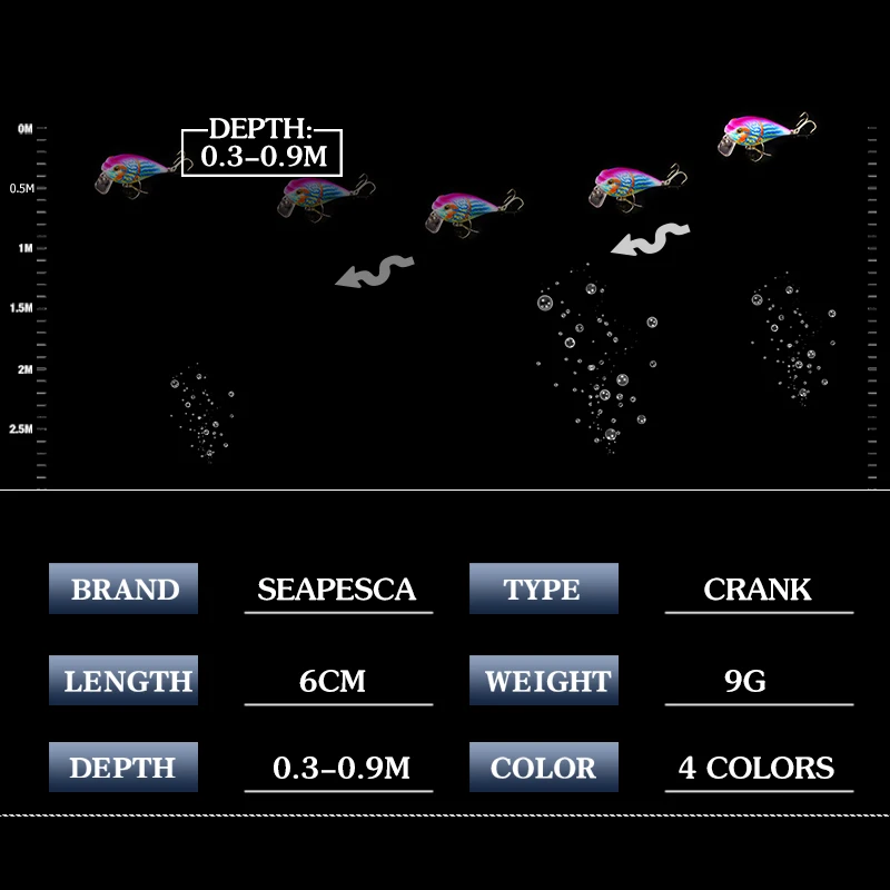Блесна seapesca искусственная жесткая рукоятка приманка яркий цвет масляная