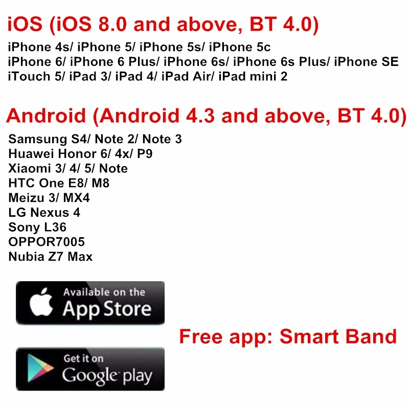 compatible devices of smart band