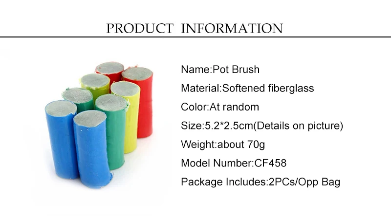 information25
