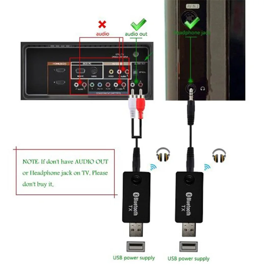 Bluetooth аудио передатчик Беспроводной Музыка передатчик адаптер 3,5 мм RCA Вход для ТВ, наушники, компьютер, ноутбук, планшет, MP3/MP4