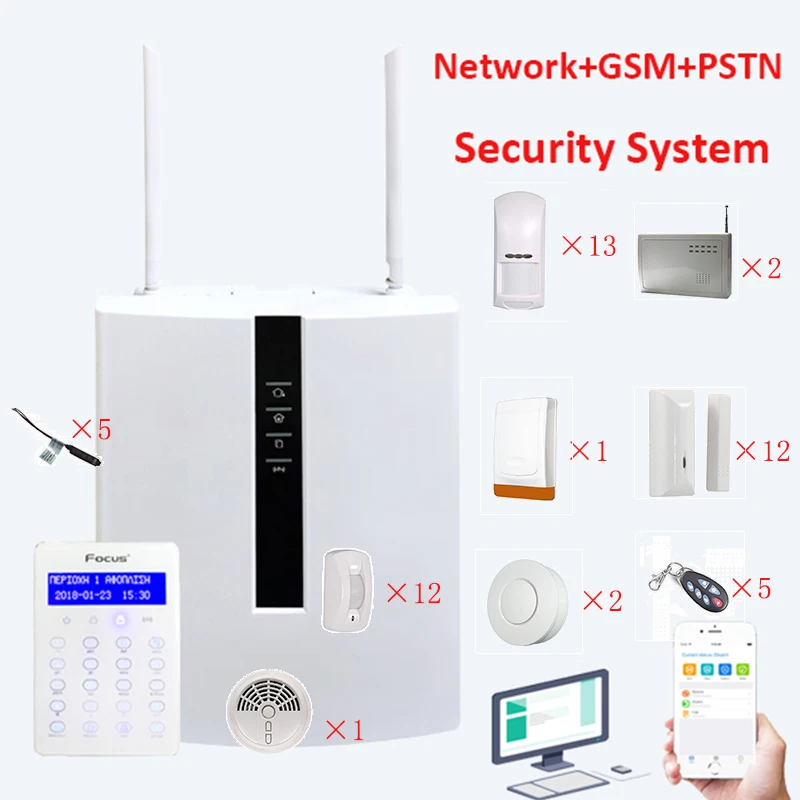  Focus FC-7688 Plus Home Alarm System Burglarproof Support GSM+PSTN+LAN Alarm Security APP Web conne