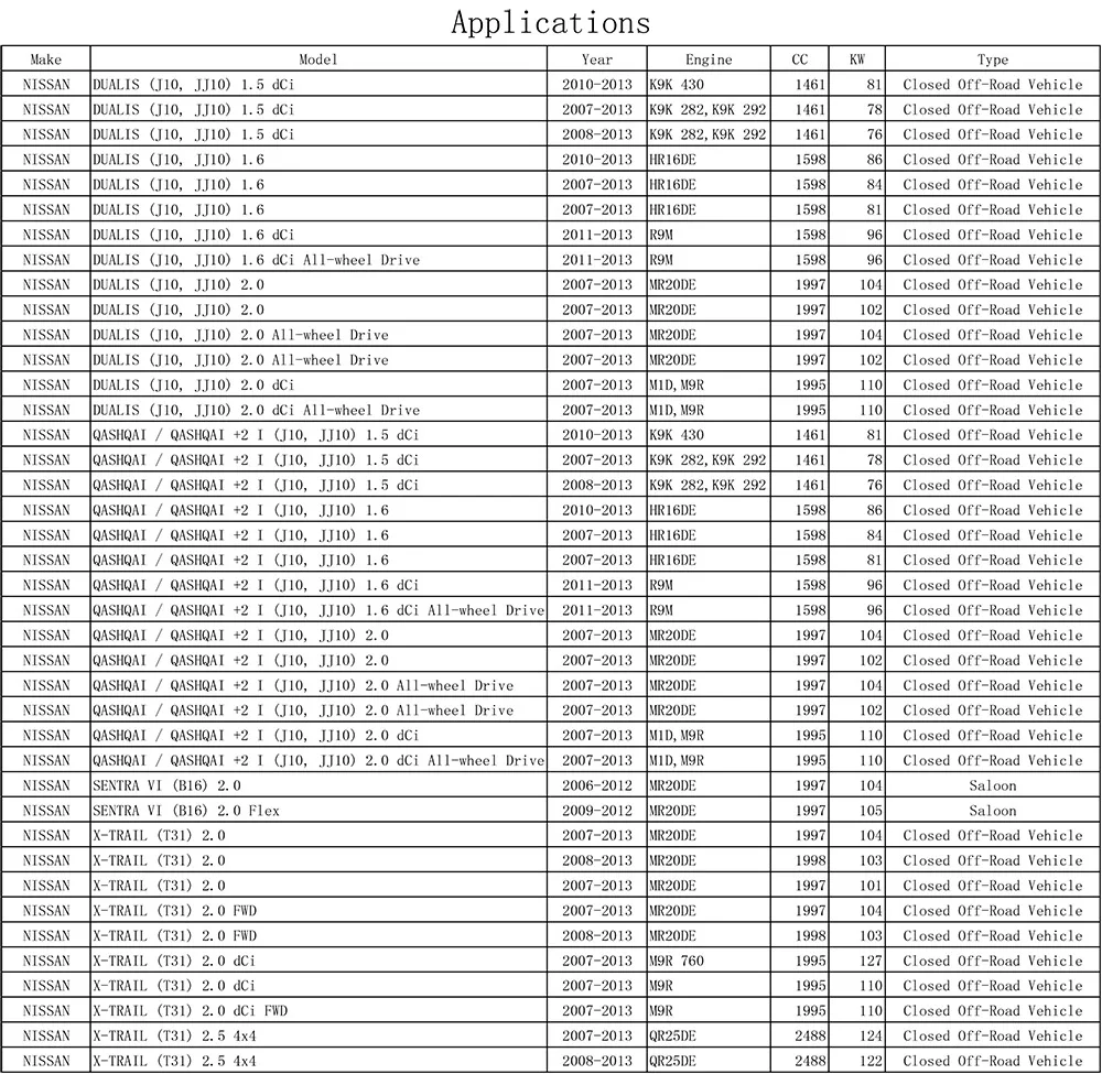 Автомобиль пыльца Кабина Кондиционер фильтр активированный уголь 27277-EN000 для Nissan Dualis Qashqai J10 X-Trail T31 2011 2012 2013