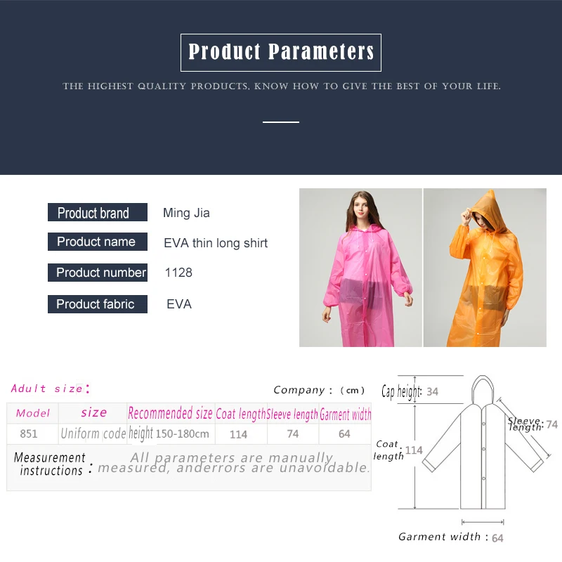 Raincoats  (3)
