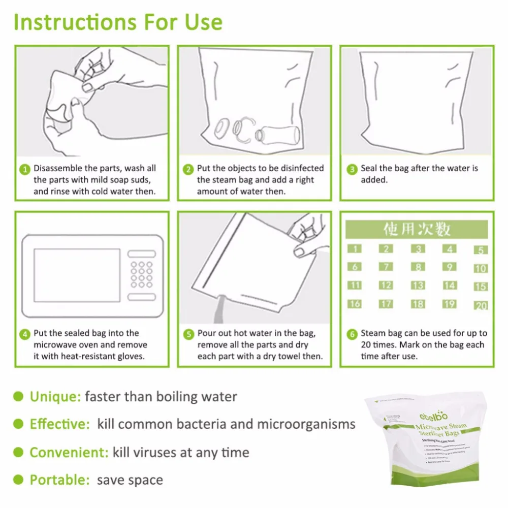Микроволновая печь Паровая сумка для дезинфекции детская бутылочка для кормления ниппель стерилизация сумка