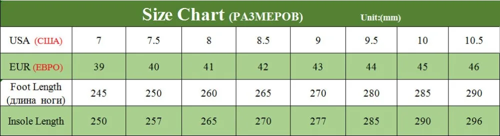 Baideng/дышащая Спортивная обувь для мужчин; дешевые черные мужские кроссовки на толстой подошве; спортивная обувь для мужчин, увеличивающая рост; Zapatos